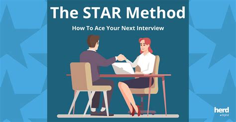 How to Ace Interviews with the STAR Method [9+ Examples].